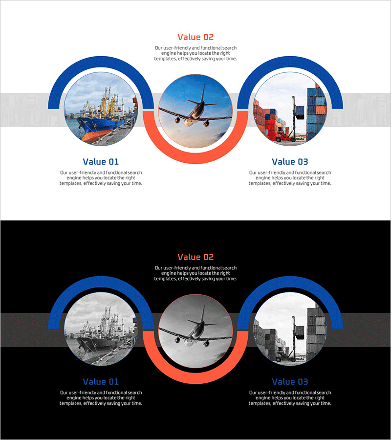 글로벌 수출 프로세스 다이어그램 – 사업 운영의 효율성 요약