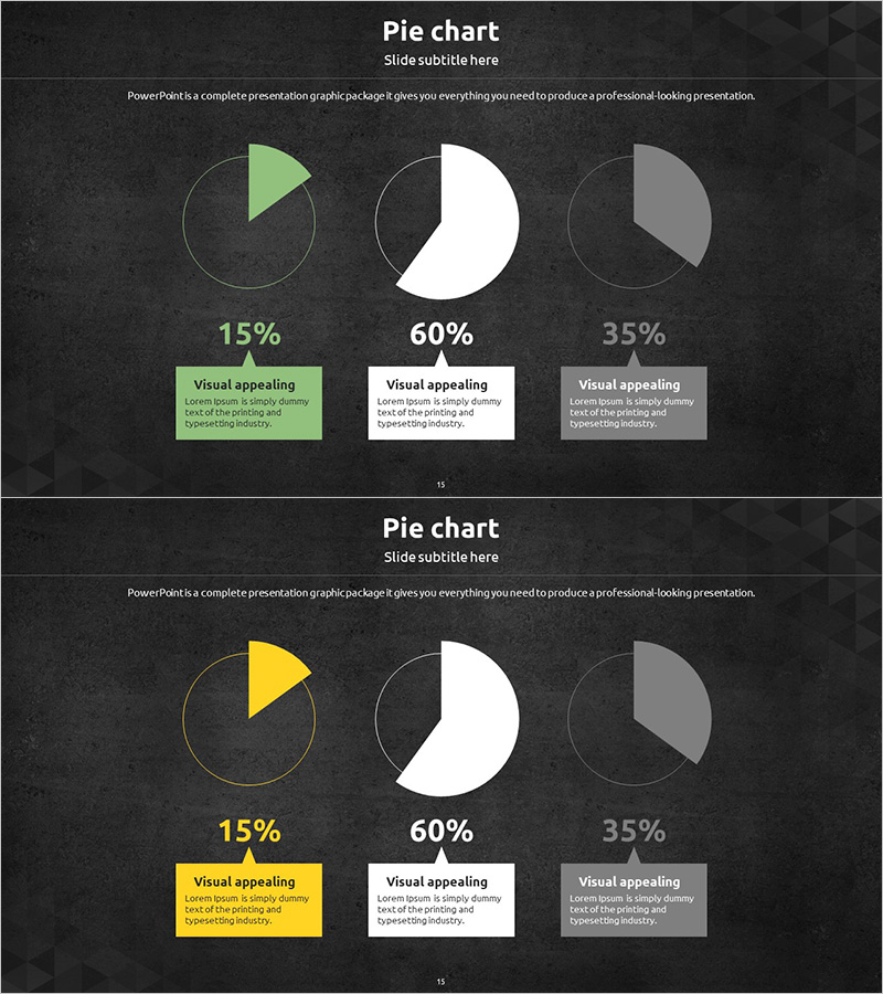 시장점유율 원 파이형 그래프
