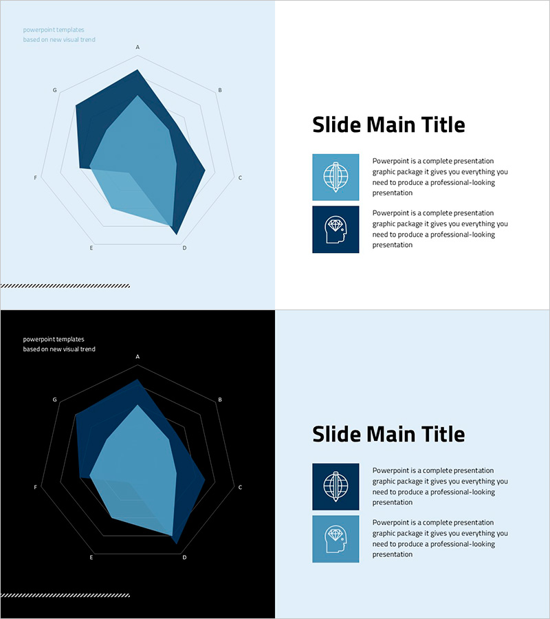 심플 디자인 트렌드 와이드 피피티 레이더 차트