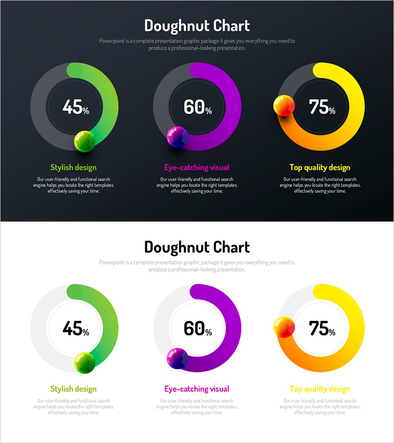 도넛형 차트를 활용한 인포그래픽 디자인 – 신뢰성과 혁신의 결합
