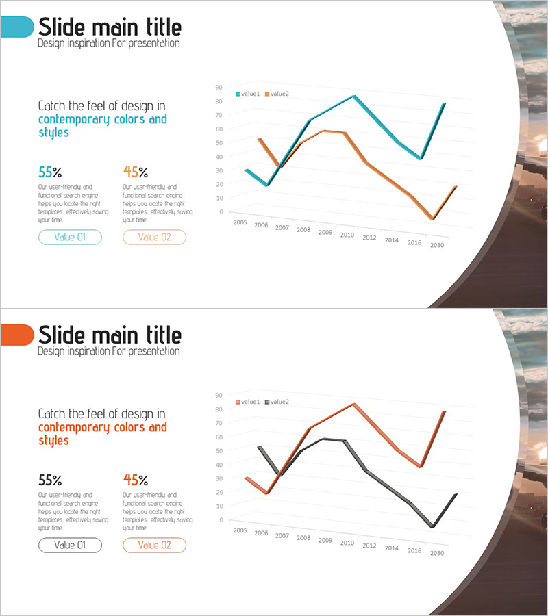 경쟁사 3D 꺾은선 그래프 – 경쟁 우위 분석