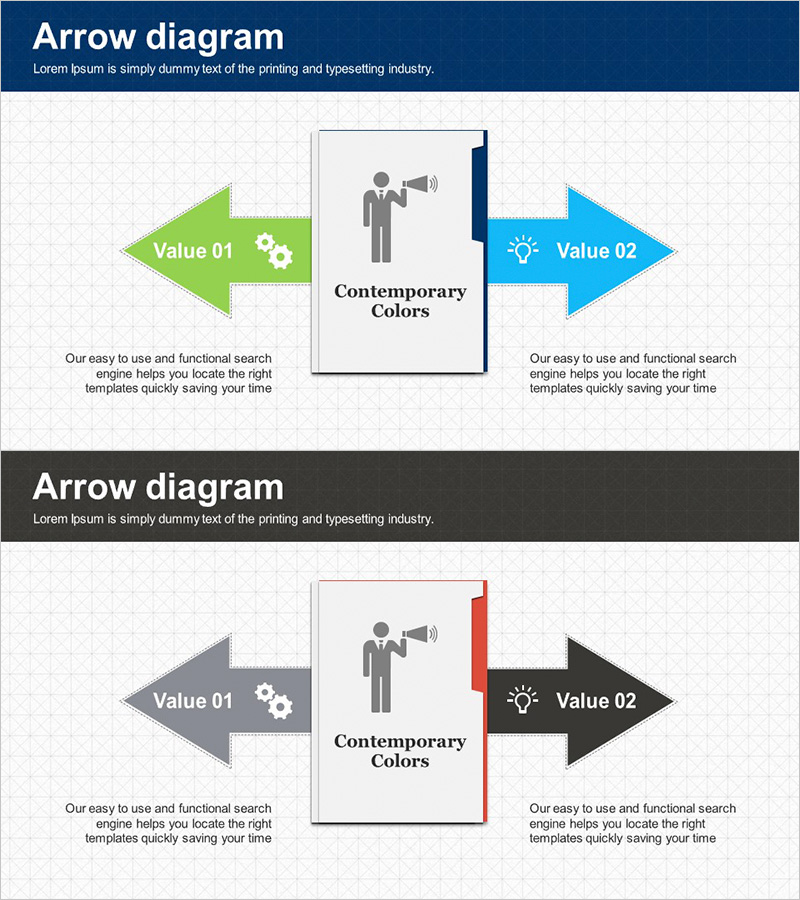 Presentation of Business Goals and Directions – Multidimensional Insights