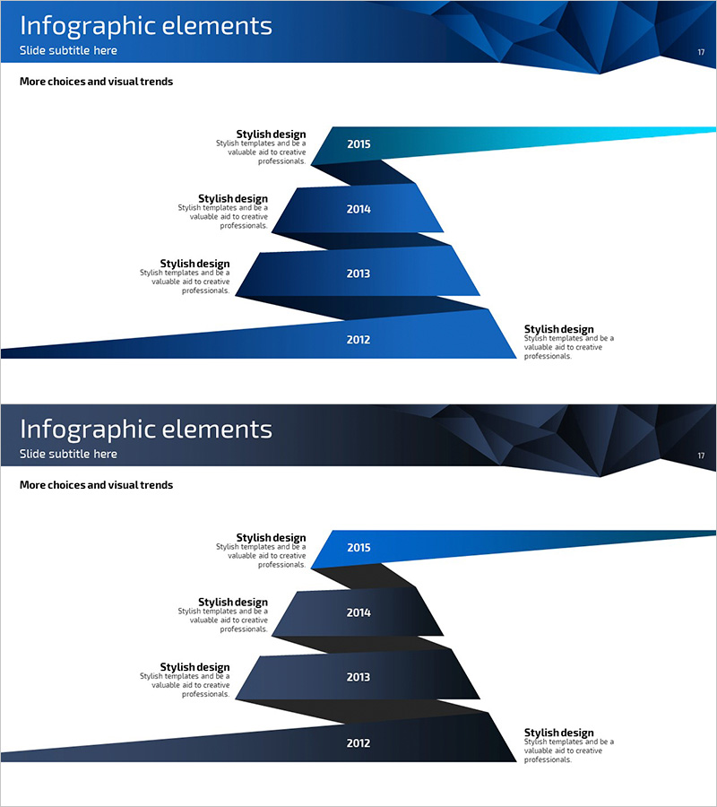 연혁 층상 다이어그램으로 회사 비전 시각화
