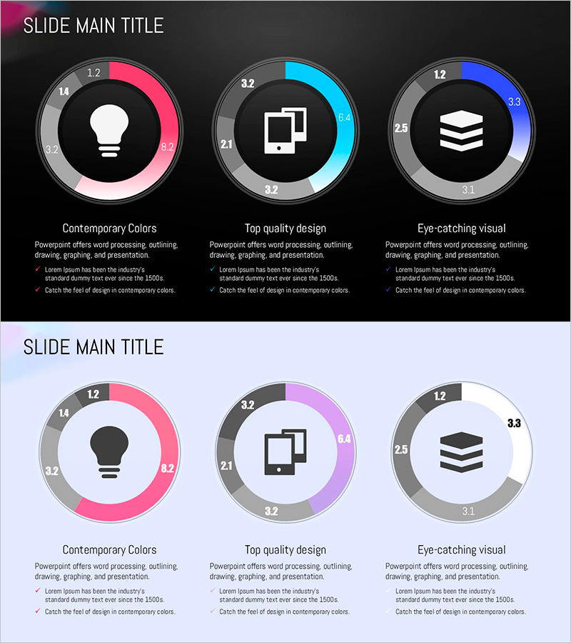 원형 그라데이션 와이드 템플릿 도넛차트2 – 시장 분석과 운영 계획 시각화