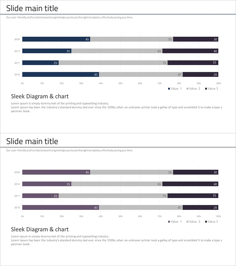 가로막대 세분화 분석 그래프 – 시장 분석을 위한 강력한 도구