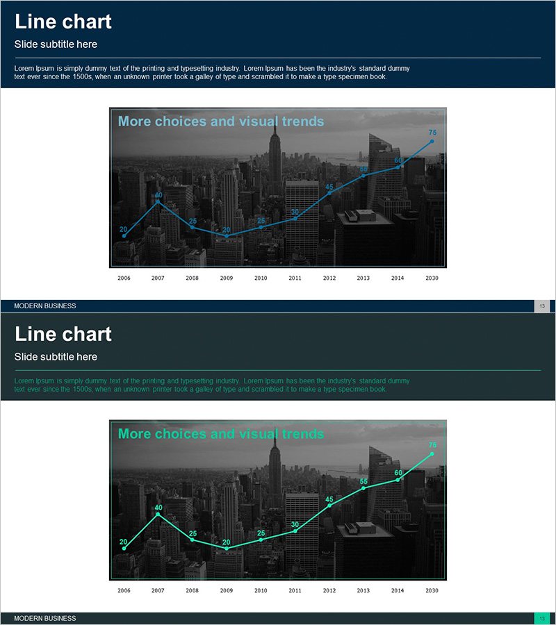 도시 배경 꺾은선 그래프 – 시장 동향 분석