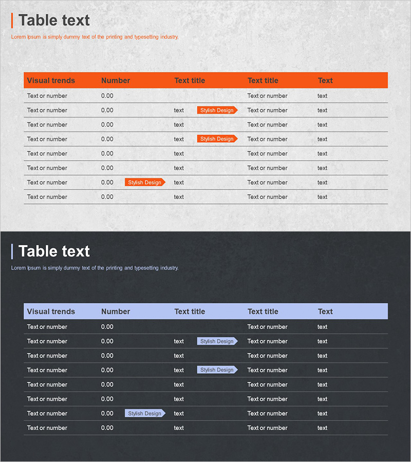 주요 재무 지표 테이블 – 효과적 데이터 전달