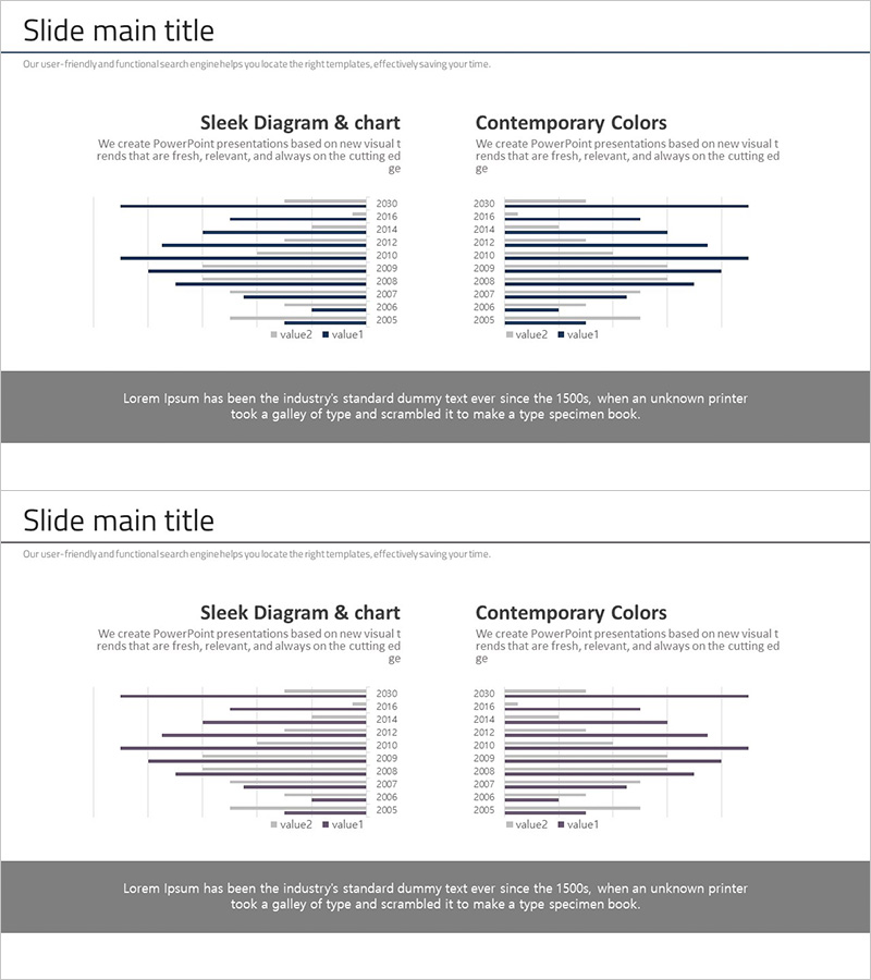 경쟁사 분석 얇은 막대 그래프 – 시장 경쟁 우위 시각화