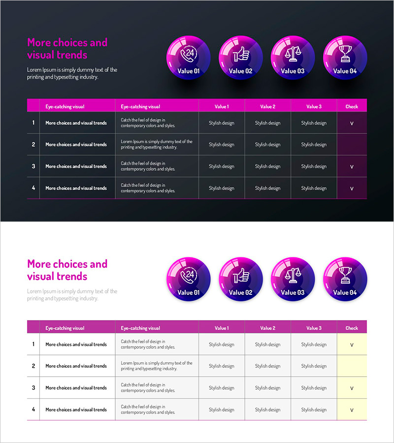 인포그래픽 디자인 테이블로 사업 추진 전략 시각화