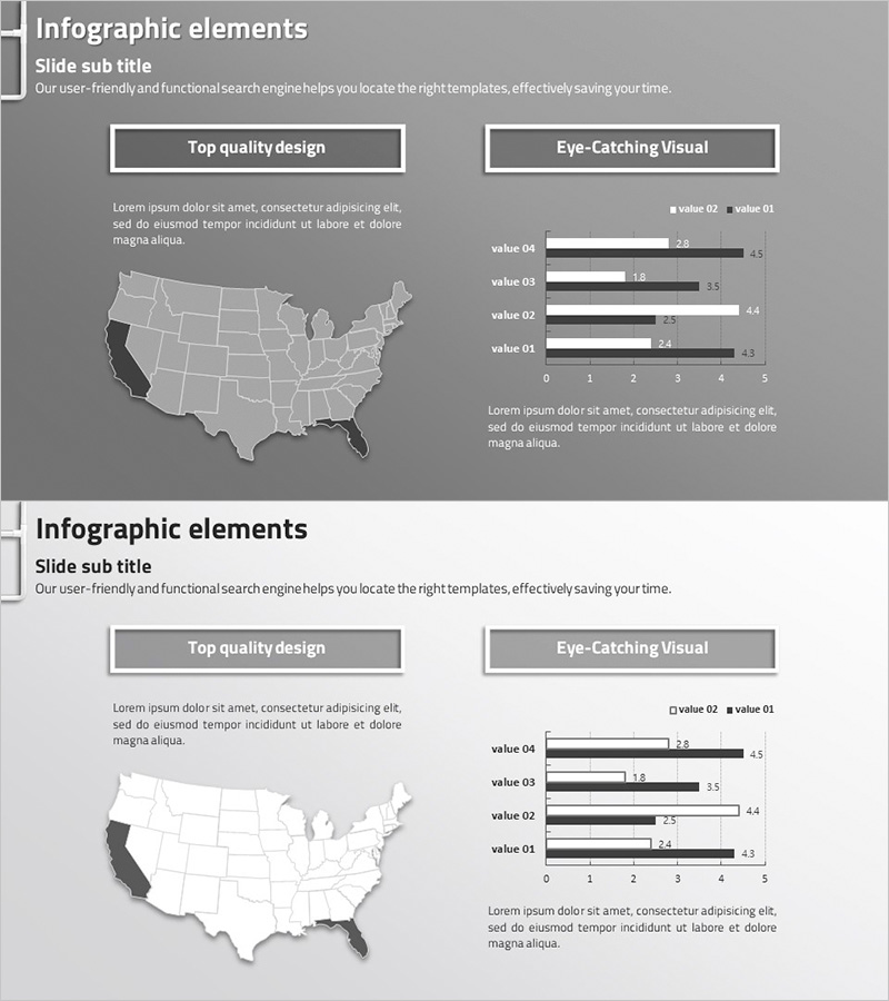 미국 목표 시장전략 지도 – 효과적인 마케팅을 위한 인사이트