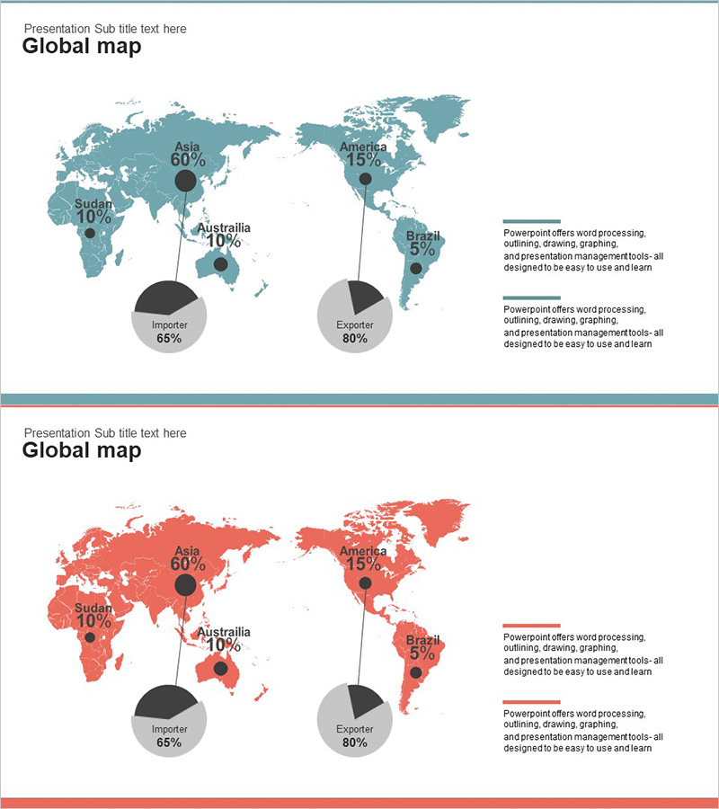 글로벌 목표 달성률 시각화 – 시장 분석을 통한 통찰