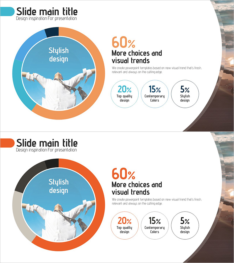 성공적인 데이터 분석 도넛 그래프
