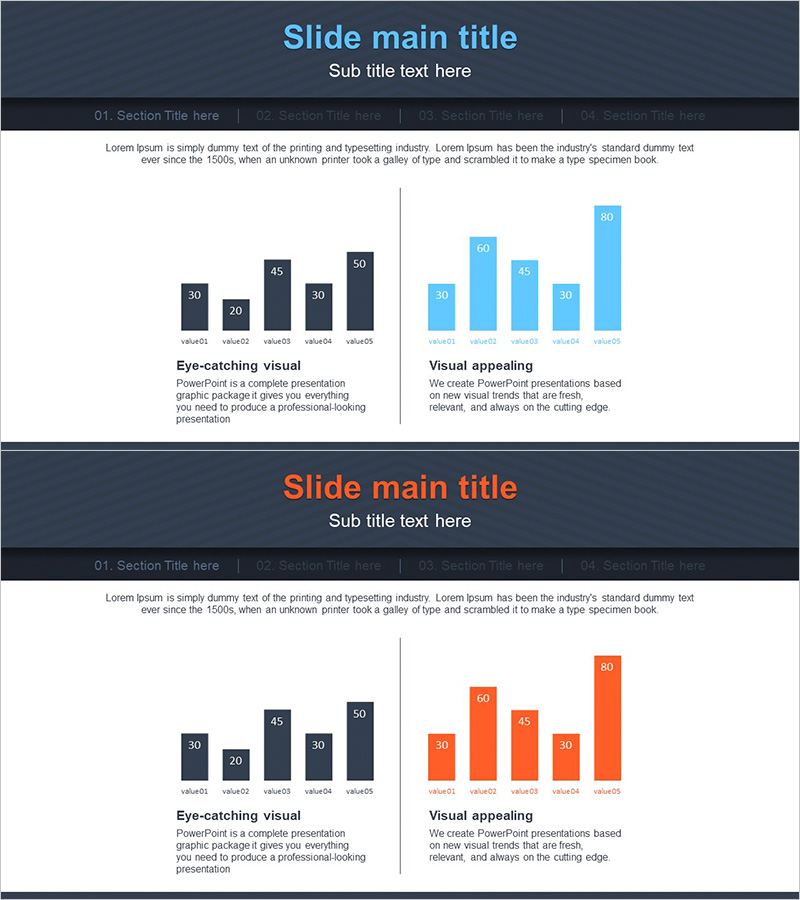경쟁사 분석 막대그래프 - 시장 현황을 시각화하다