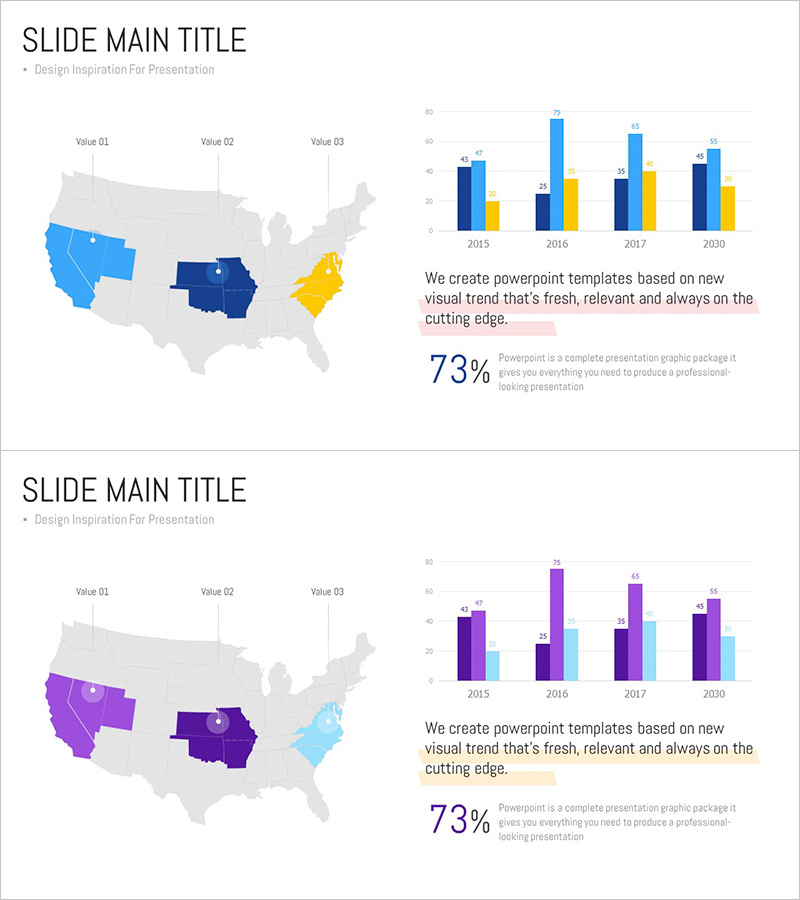 미국 타겟지역 분석 현황 – 시장 전략 시각화