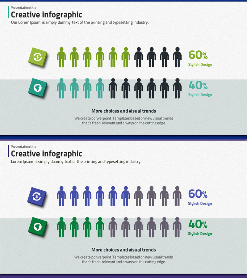 서비스별 고객분석 슬라이드 – 데이터 시각화로 인사이트 제공