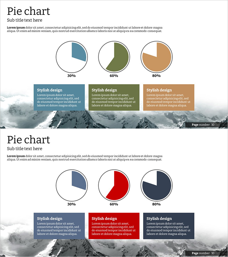 설산테마 개발현황을 나타내는 파이형 그래프