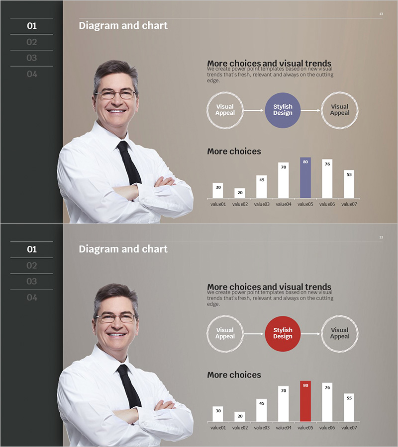 마케팅 전략 다이어그램 & 그래프 – 시장 및 경쟁사 분석 최적화