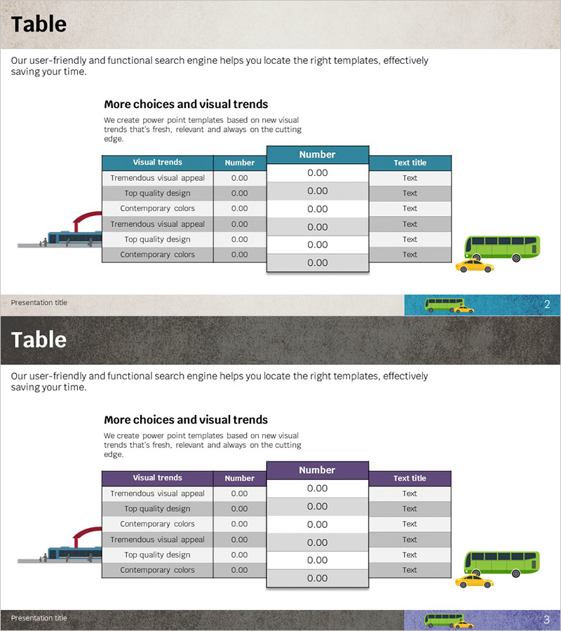교통 사업 매출 및 수익 테이블 – 재무계획 분석