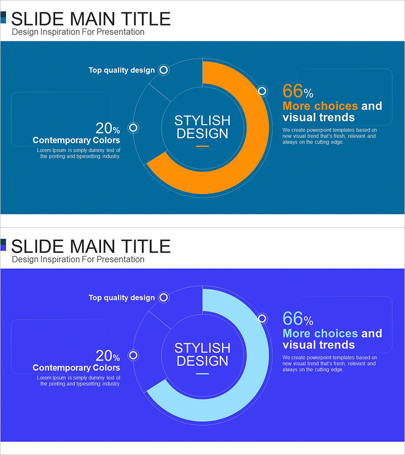 구성내용 비교 분석 원 그래프 – 시장 및 경쟁사 분석