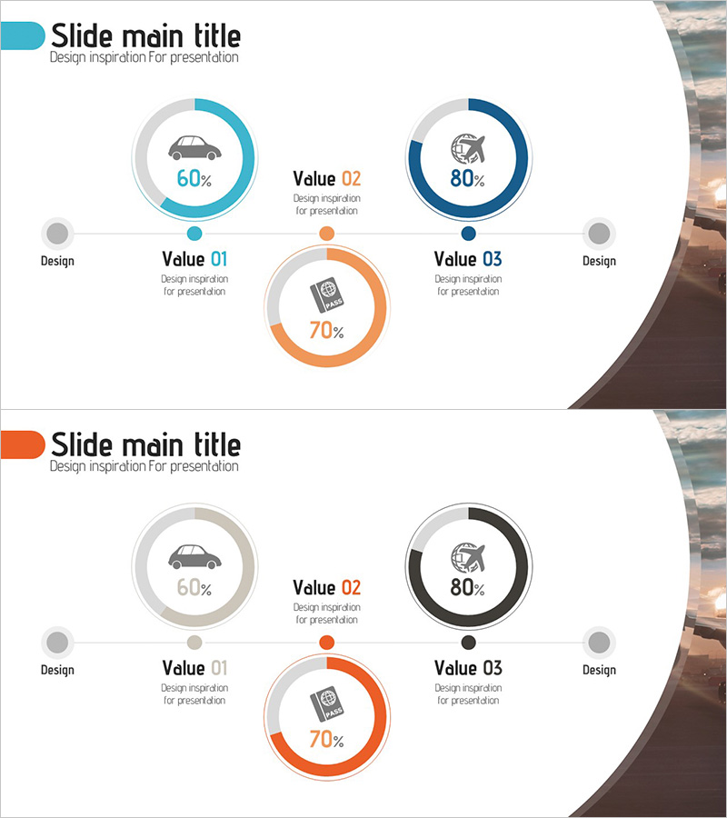 항공서비스 개발 일정 도넛형 원 그래프