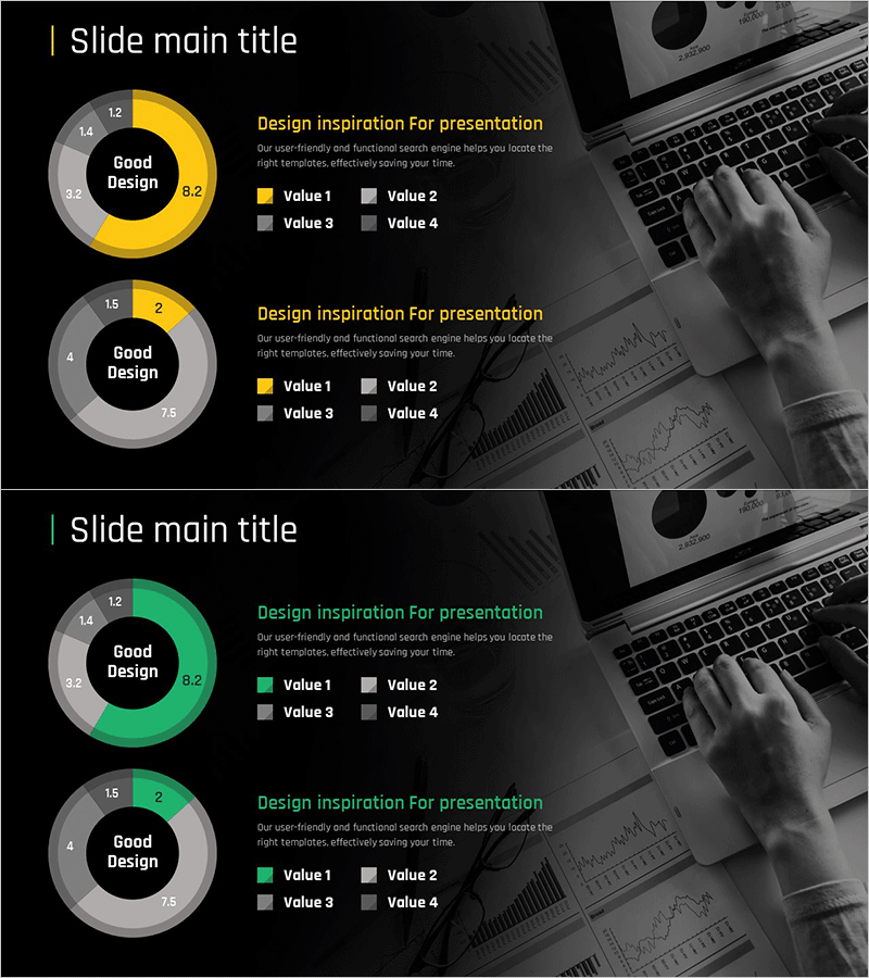 업무 진행 분석 그래프 – 시장 점유율 시각화