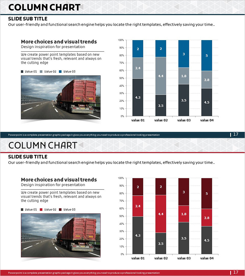 화물 운송 서비스 분석 그래프 – 세분화된 데이터 비교