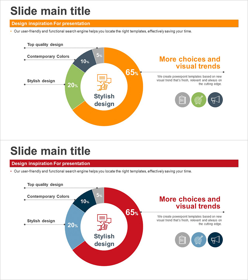 업무 개발 진행현황 그래프 – 트렌드를 반영한 비즈니스 도구