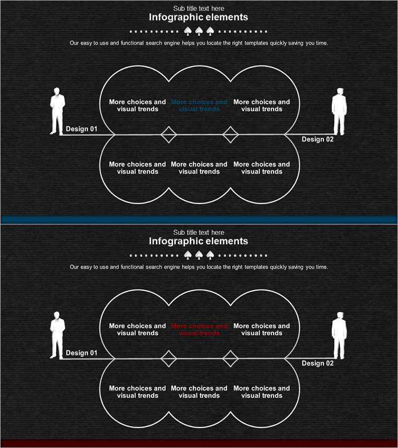 혜택 및 장점 실루엣 다이어그램 – 고객 성공 사례