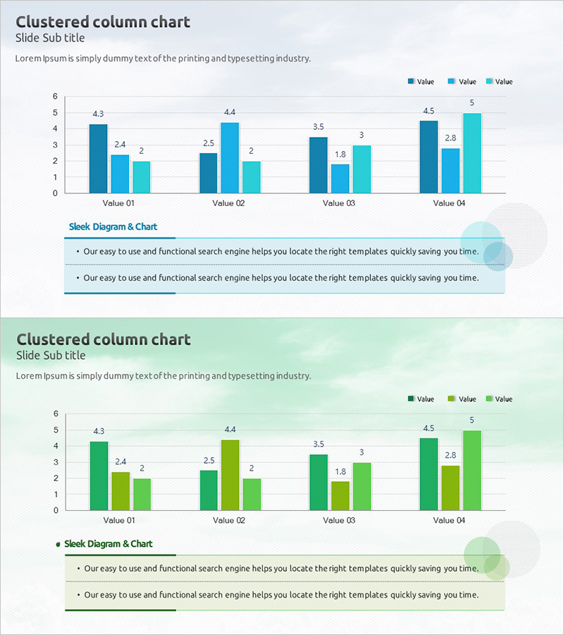 시장분석을 위한 막대그래프 슬라이드 – 경쟁력을 강조하다