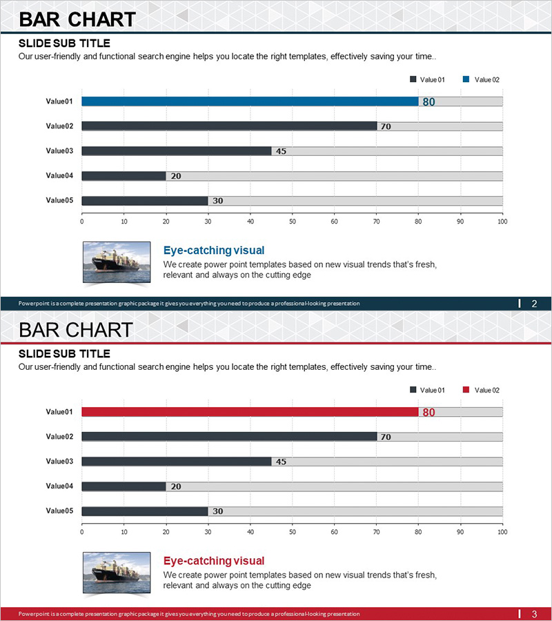 국제 무역 시장 분석 그래프 – 시장 동향 시각화