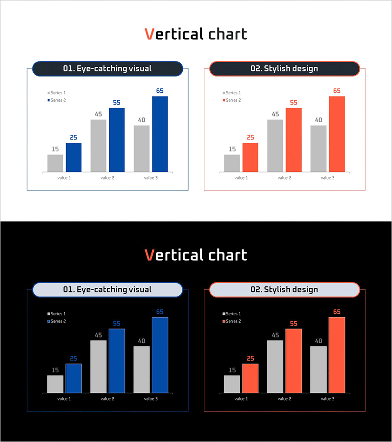 블루 오렌지 경쟁사분석 막대 그래프