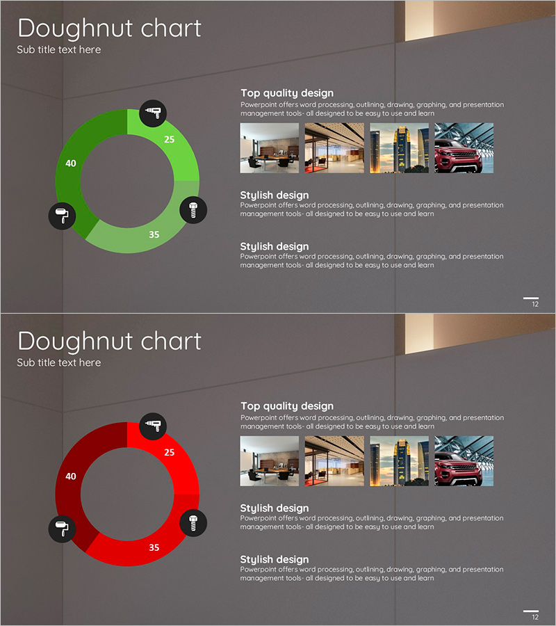 작업환경 조사 도넛차트 – 시장 점유율 시각화