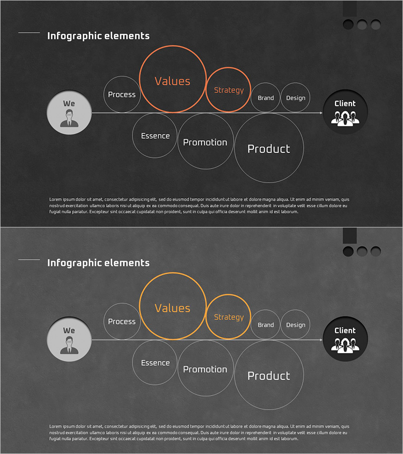 디자인 업무 프로세스 – 전략과 가치 시각화