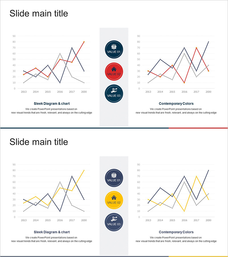 비교 분석을 위한 꺾은선 그래프 – 경쟁 우위 강조