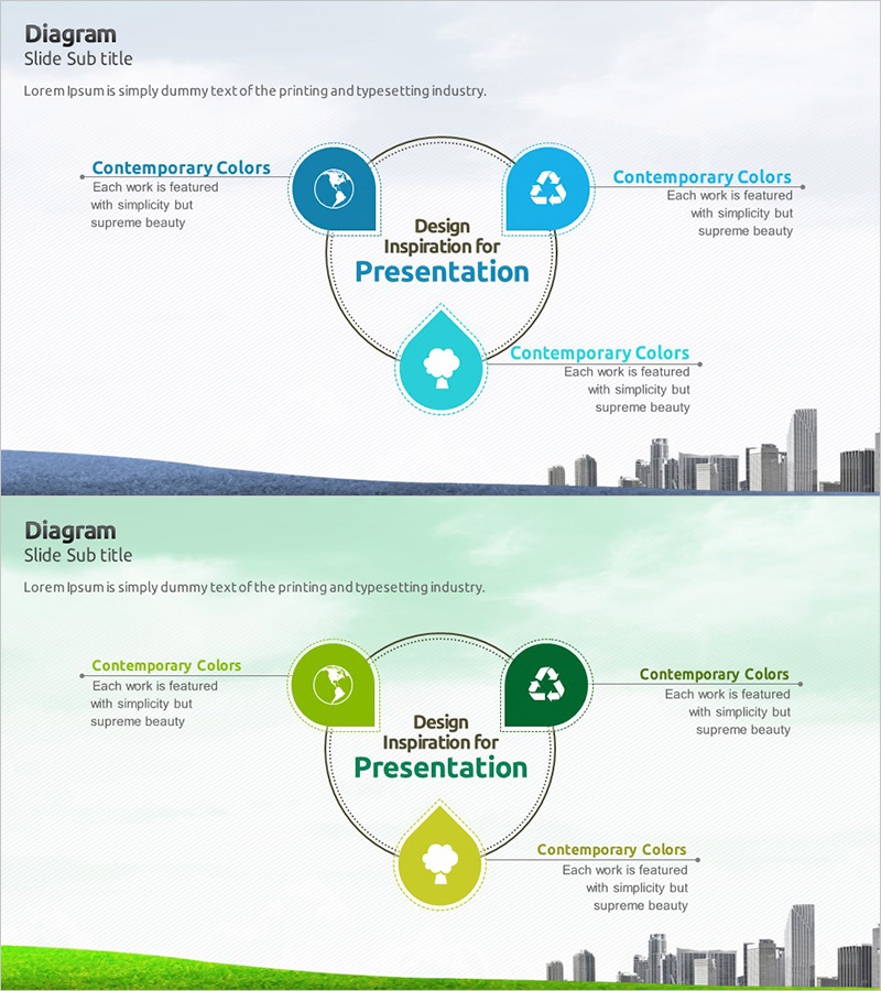 에코 사업영역 다이어그램 – 지속 가능한 비즈니스 전략