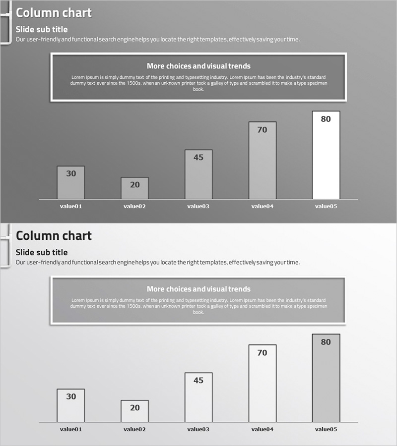 향후전망 세로막대 그래프 – 시장 분석의 필수 아이템