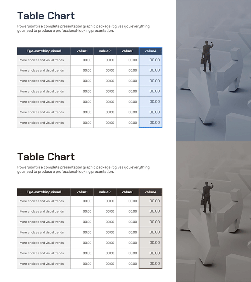 재무 계획과 손익계산서를 시각화한 테이블 슬라이드