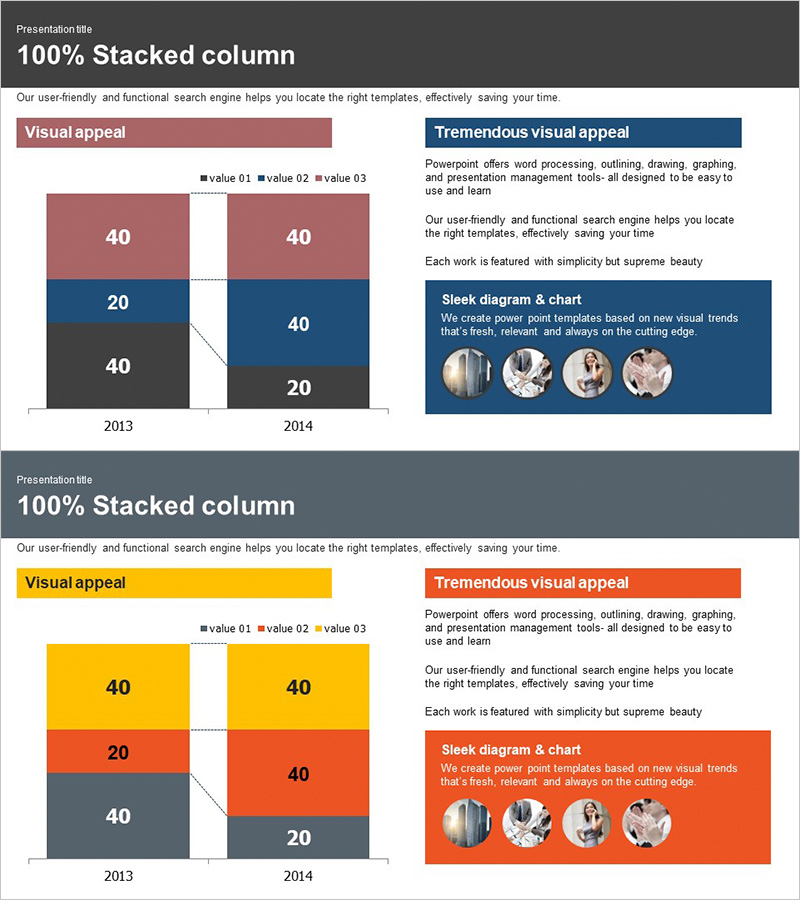 수익전망 분석 세분형그래프 – 시장 현황과 전략