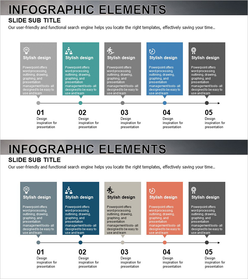단계별 사업목표 다이어그램 – 비전 실현을 위한 실행 로드맵
