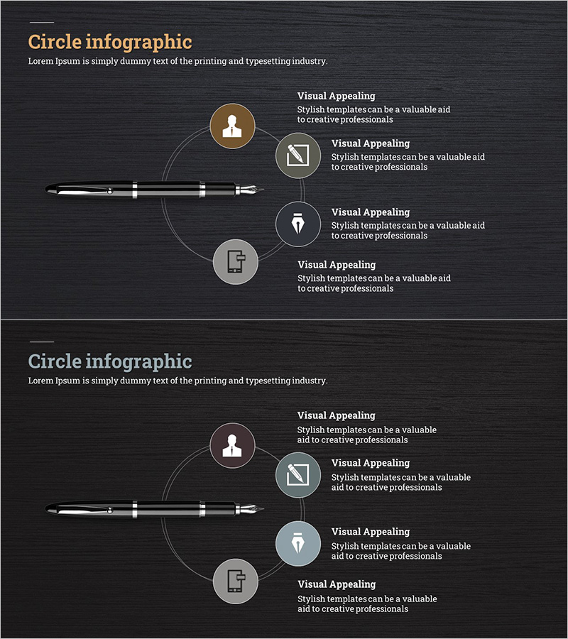 만년필 사업 영역 다이어그램 – 클러스터 구조로 시각화