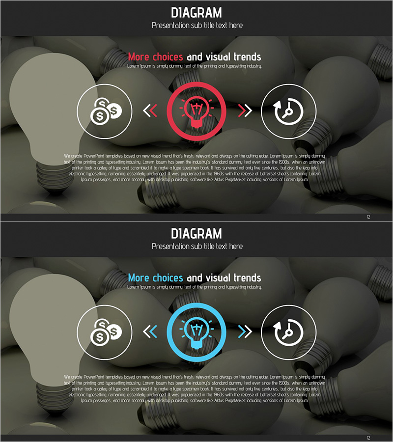 사업 마케팅 전략 슬라이드 – 효과적인 마케팅 계획