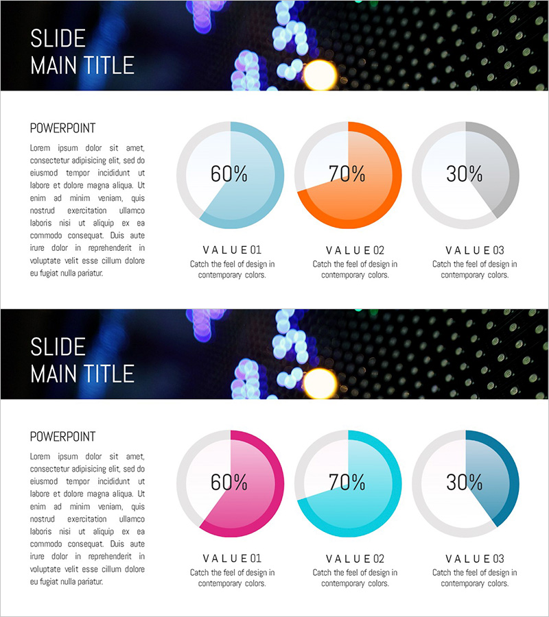 증권 비즈니스 분석 원 그래프