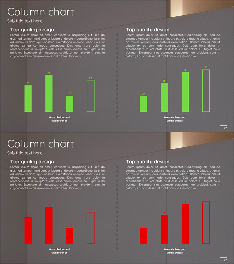 시장 및 경쟁사 분석을 위한 2개의 분석 그래프 슬라이드
