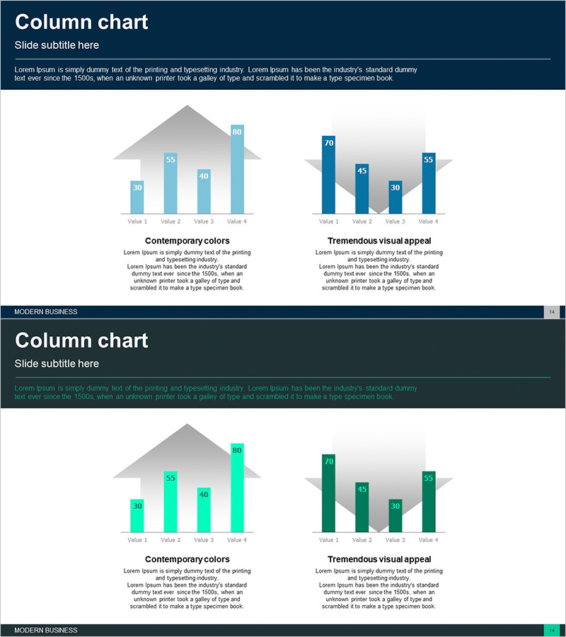 경쟁사 비교 분석 막대 그래프