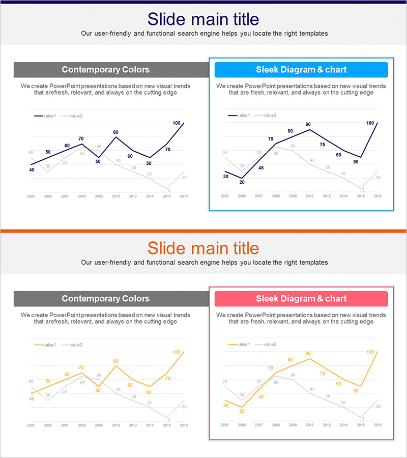 꺾은선 경쟁우위 분석 – 시장 및 경쟁사 통찰