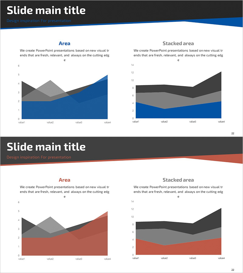영역형 그래프 – 시장 및 경쟁사 분석에 적합한 시각화