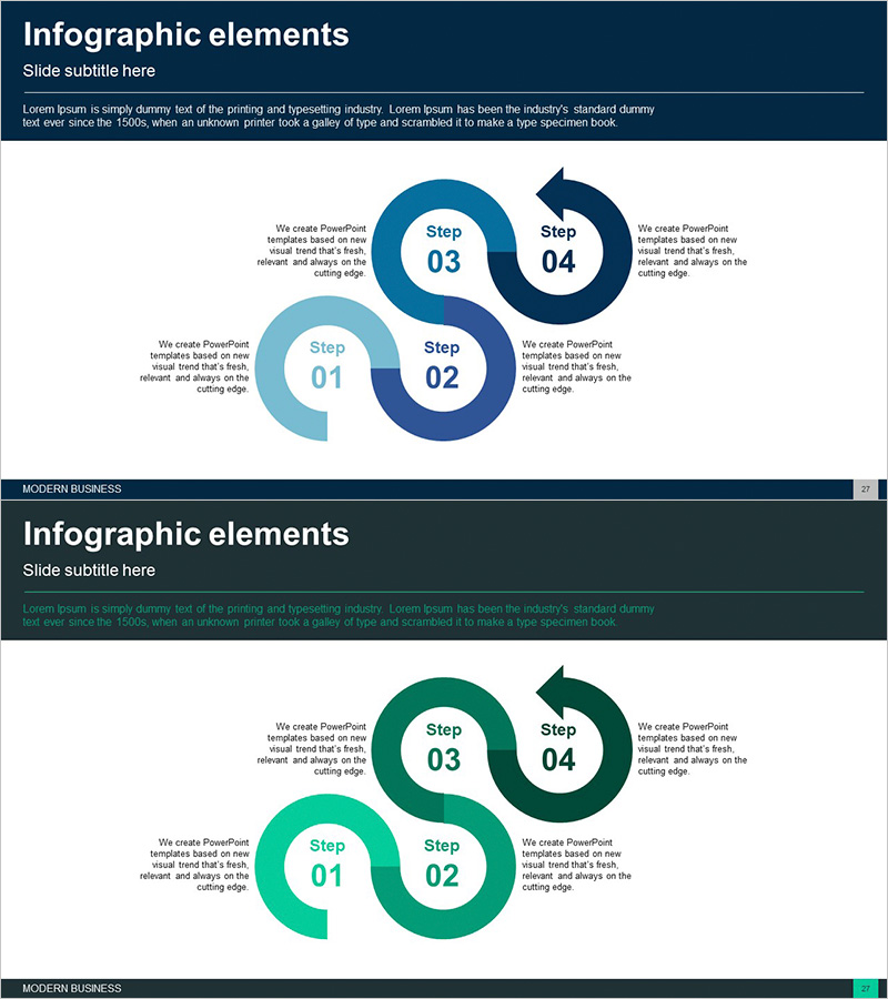 4STEP 원형 연결 다이어그램 – 사업 추진 전략