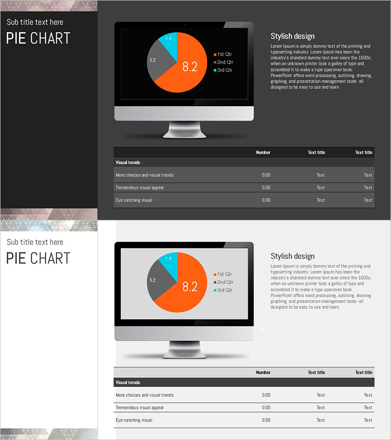 삼각 패턴으로 표현한 파이 차트 – 시장 분석과 전략