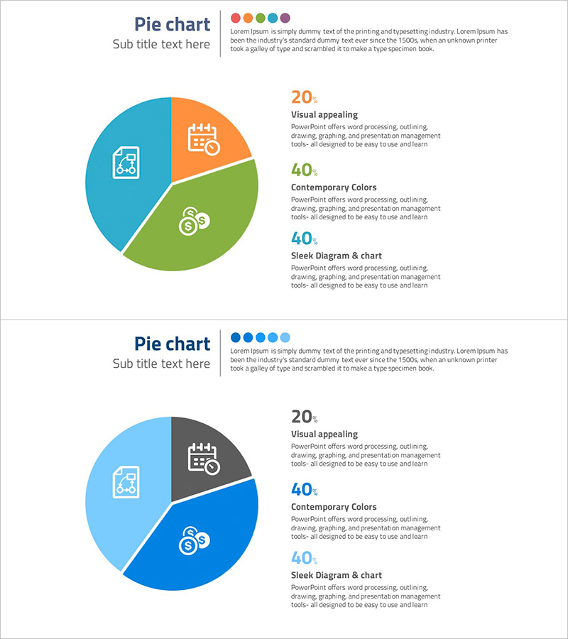 투자 항목별 자원 배분 비율 인사이트
