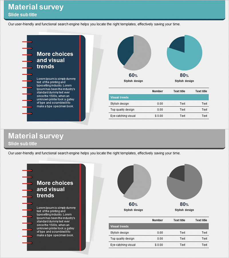 업무 노트 분석 원 그래프 & 테이블 – 시장 및 경쟁사 분석